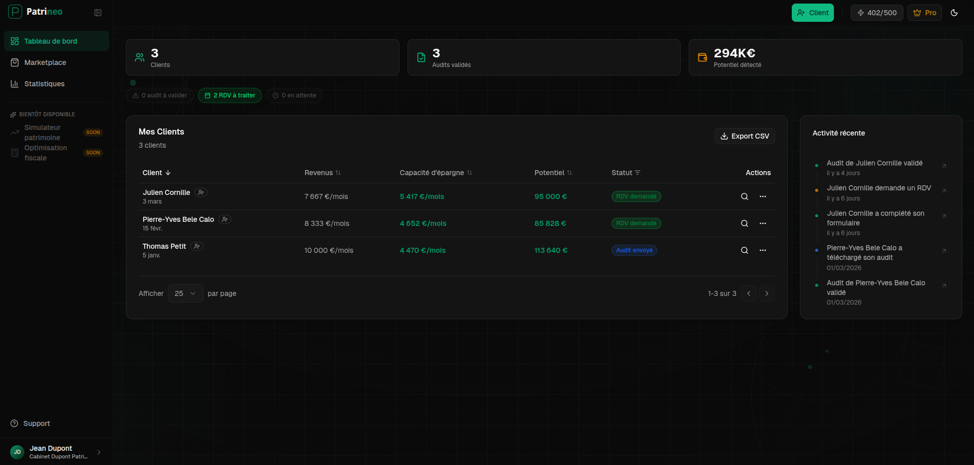 Dashboard Patrineo - Interface de gestion des clients pour CGP